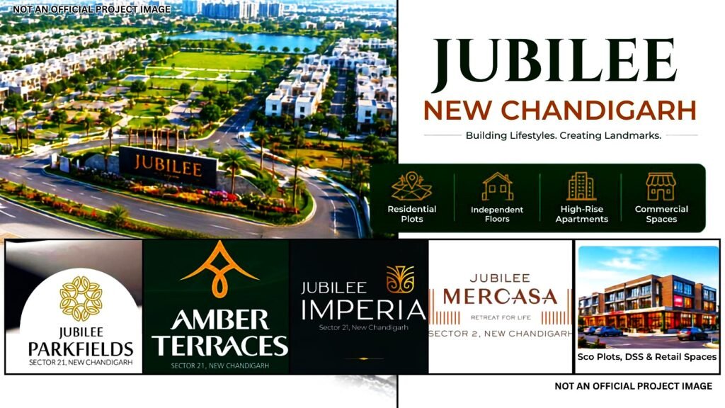 Promotional collage for Jubilee New Chandigarh featuring an aerial view, brand logo, and icons for Residential Plots, Independent Floors, High-Rise Apartments, and Commercial Spaces.
